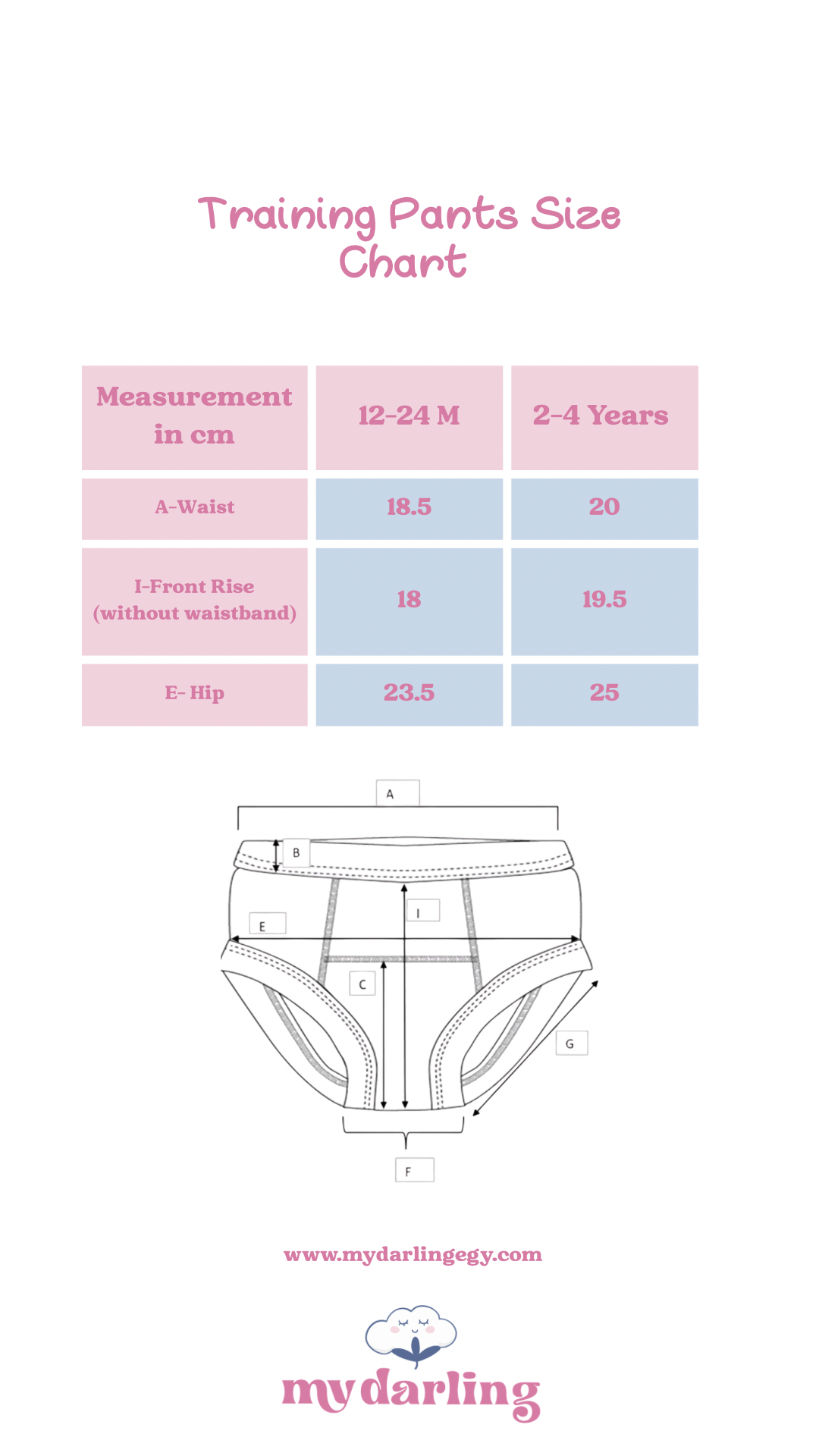 Potty Training Underpants - Rainbow