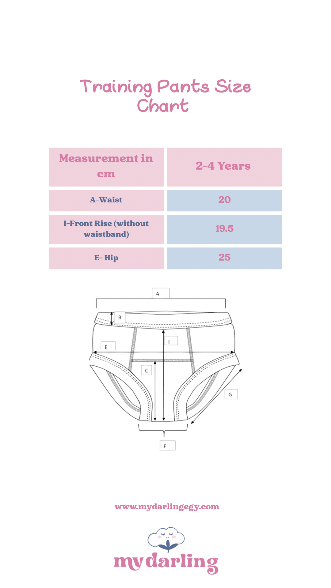 Potty Training Pants - Rainbow